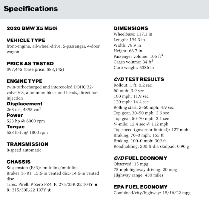 Name:  BMW X5 M50i Performance Figures.png
Views: 21446
Size:  206.8 KB