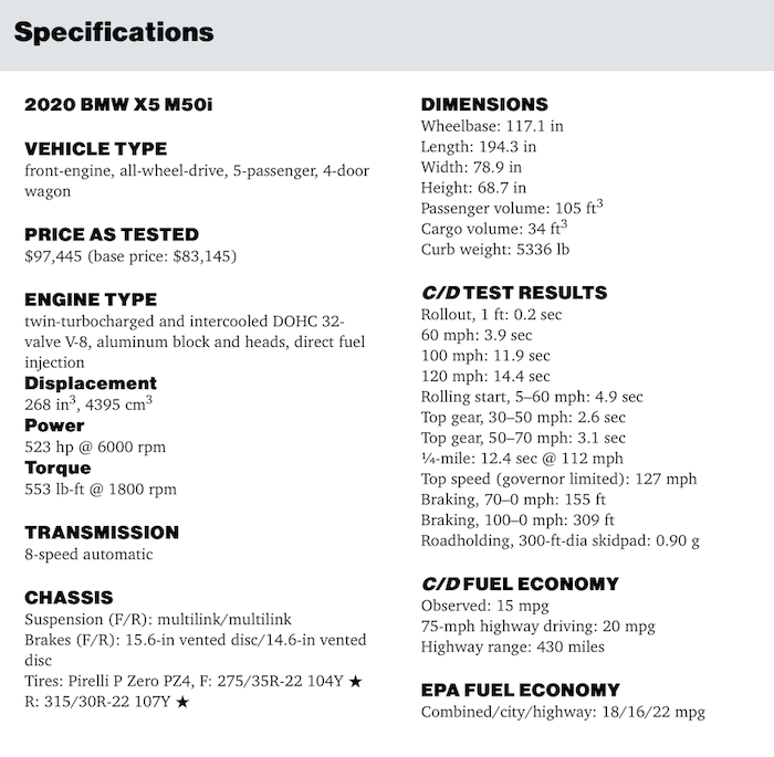 Name:  BMW X5 M50i Performance Figures.png
Views: 21691
Size:  206.8 KB