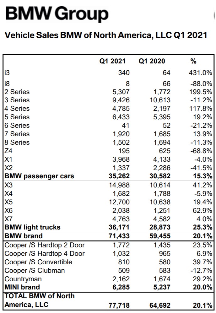 Name:  Series Sales.jpg
Views: 3198
Size:  170.0 KB